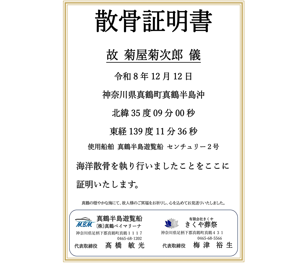 6. 実施報告